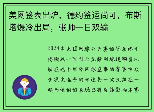 美网签表出炉，德约签运尚可，布斯塔爆冷出局，张帅一日双输
