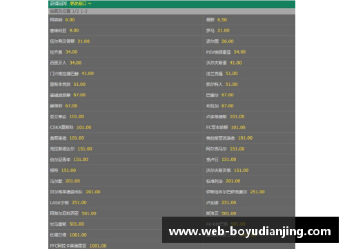 博鱼电竞首轮战罢!世界杯夺冠赔率更新,德国下跌日本蹿升,一队稳居