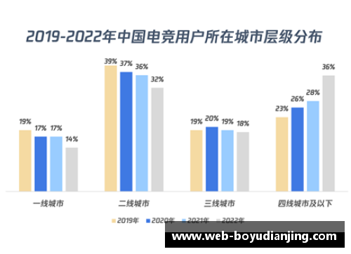 博鱼电竞足球球星卡的收藏价值与市场趋势全面分析