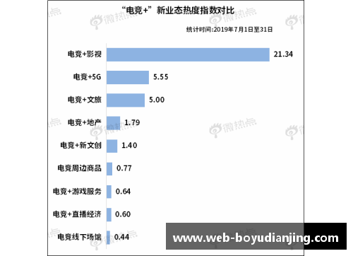 博鱼电竞山东泰山再获胜利，积分榜排名逐渐攀升