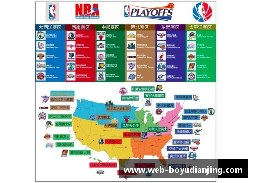 博鱼电竞NBA联盟中球队数量及其分布情况一览
