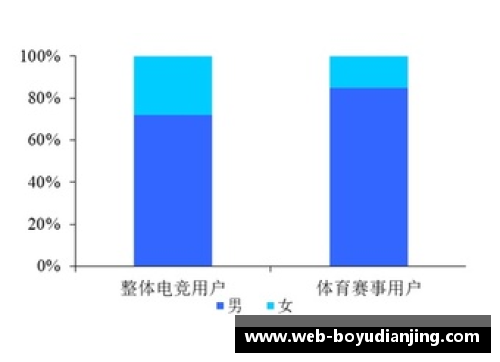 博鱼电竞搜狐NBA手机板：最新赛况、球星动态和深度解析 - 副本